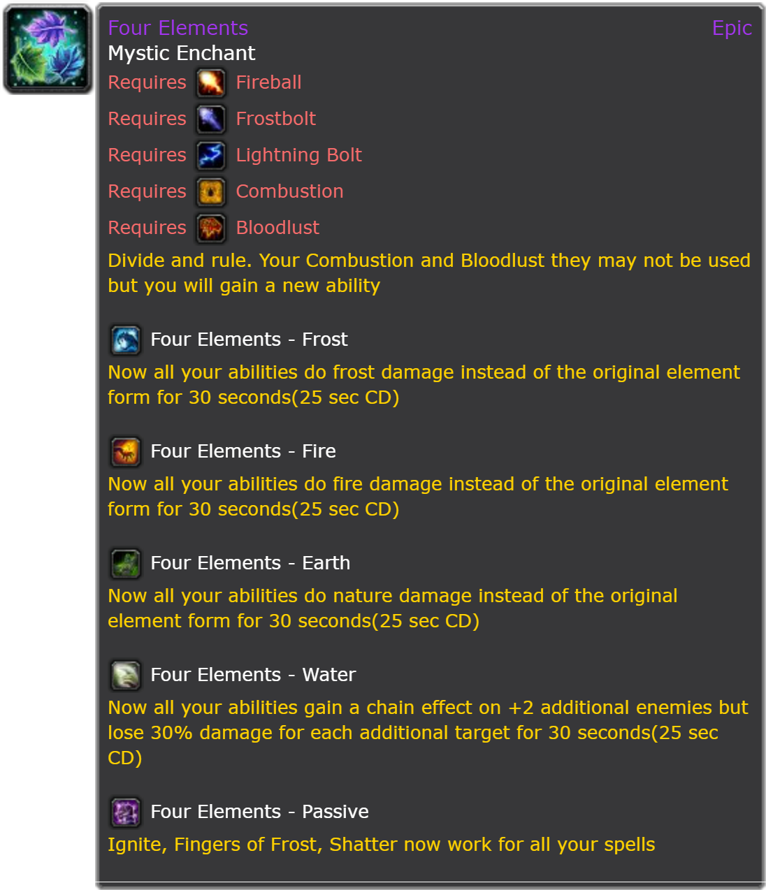 Four Elements-tooltip.png